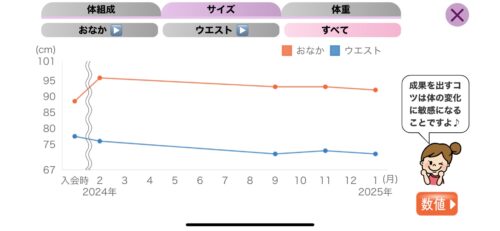計測画面