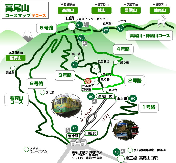 高尾山コース図